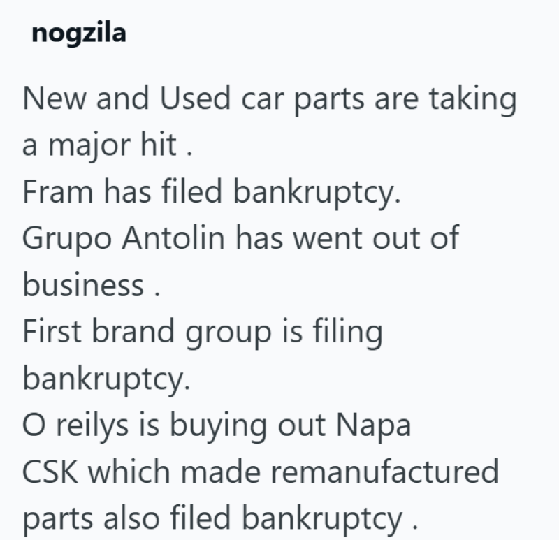 nogzila New and Used car parts are taking a major hit. Fram has filed bankruptcy. Grupo Antolin has went out of business. First brand group is filing bankruptcy. O reilys is buying out Napa CSK which made remanufactured parts also filed bankruptcy.