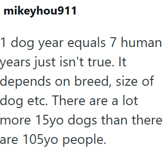 mikeyhou911 1 dog year equals 7 human years just isn't true. It depends on breed, size of dog etc. There are a lot more 15yo dogs than there are 105yo people.
