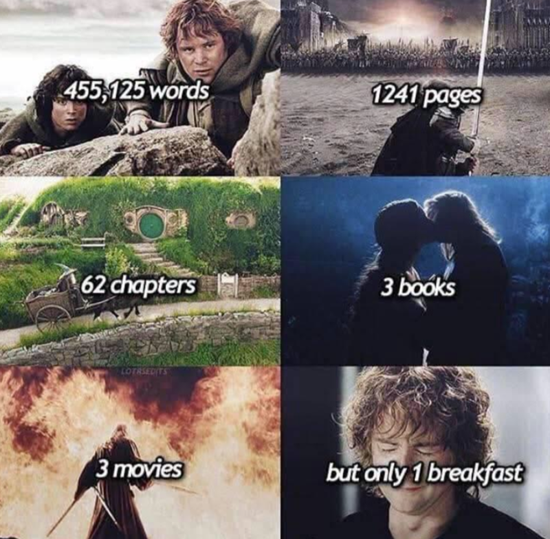 455,125 words 1241 pages 62 chapters 3 books LOTRSEDITS 3 movies but only 1 breakfast