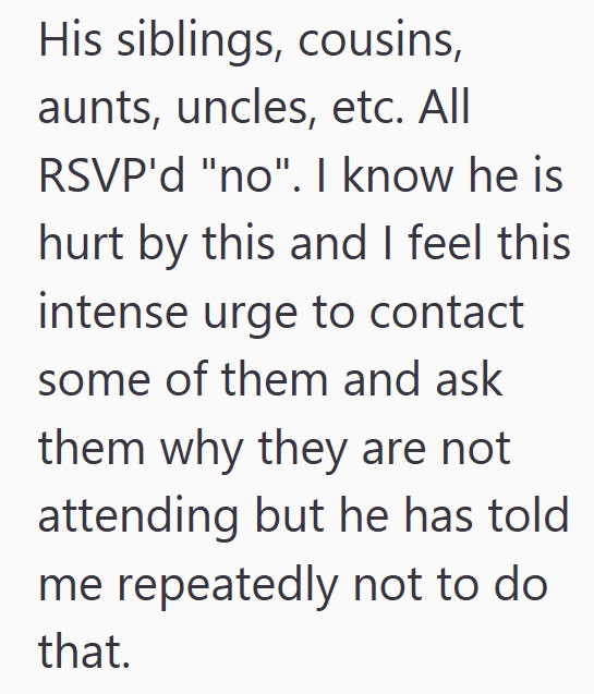 His siblings, cousins, aunts, uncles, etc. All RSVP'd "no". I know he is hurt by this and I feel this intense urge to contact some of them and ask them why they are not attending but he has told me repeatedly not to do that.