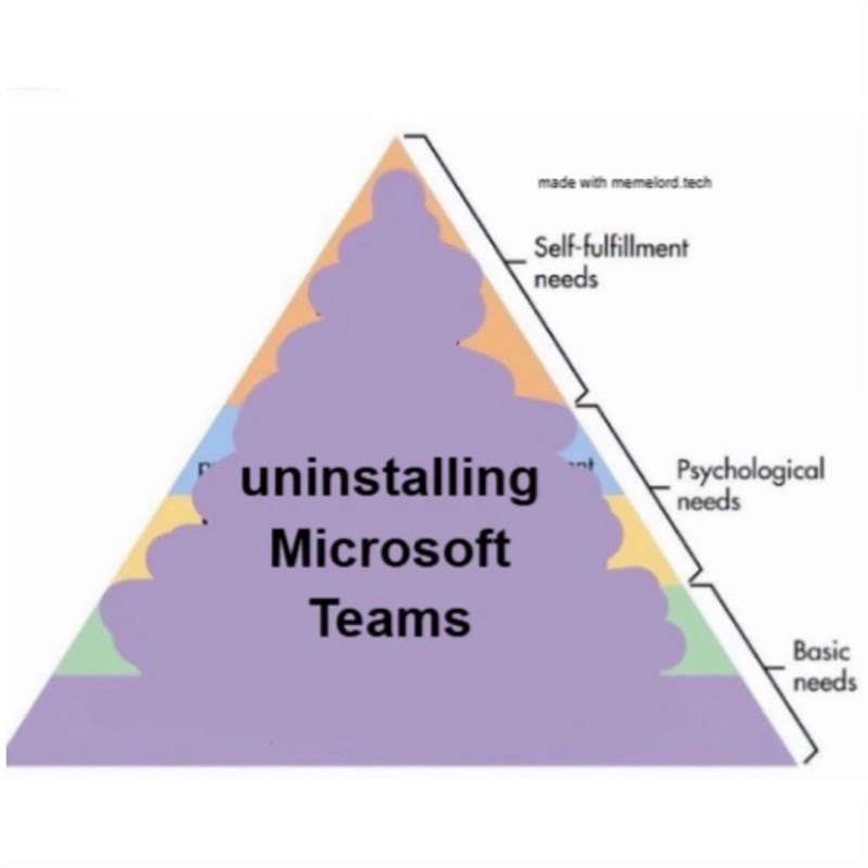 made with memelord.tech Self-fulfillment needs uninstalling Microsoft Teams Psychological needs Basic needs