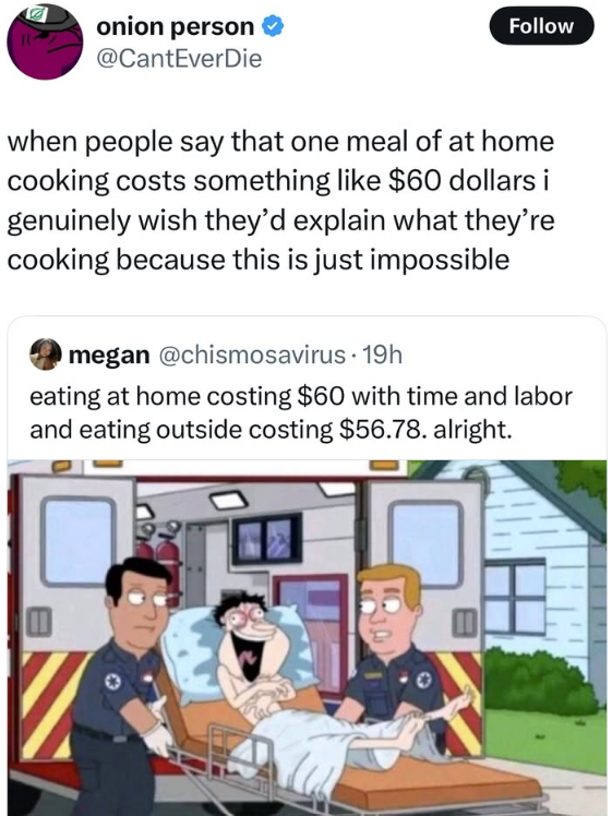 onion person @CantEverDie Follow when people say that one meal of at home cooking costs something like $60 dollars i genuinely wish they'd explain what they're cooking because this is just impossible megan @chismosavirus. 19h eating at home costing $60 with time and labor and eating outside costing $56.78. alright.