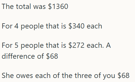 The total was $1360 For 4 people that is $340 each For 5 people that is $272 each. A difference of $68 She owes each of the three of you $68