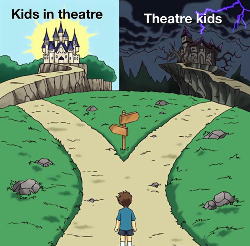 M Kids in theatre Theatre kids M
