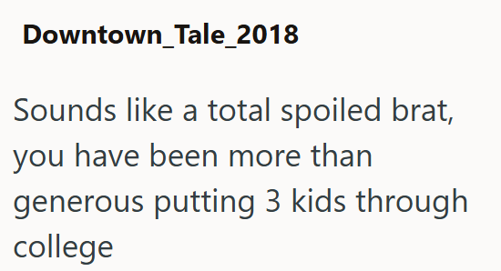 Downtown Tale_2018 Sounds like a total spoiled brat, you have been more than generous putting 3 kids through college