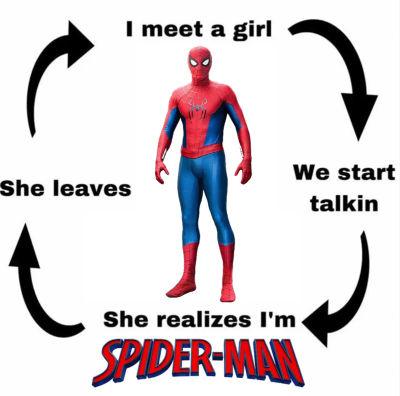 I meet a girl We start She leaves talkin She realizes I'm SPIDER-MAN