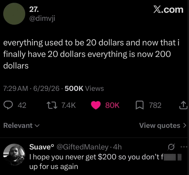 27. @dimvji X.com everything used to be 20 dollars and now that i finally have 20 dollars everything is now 200 dollars 7:29 AM - 6/29/26 500K Views 42 tz 7.4K Relevant 80K 782 ↑ View quotes > Ø 600 Suave @Gifted Manley. 4h I hope you never get $200 so you don't f up for us again