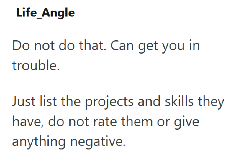 Life_Angle Do not do that. Can get you in trouble. Just list the projects and skills they have, do not rate them or give anything negative.