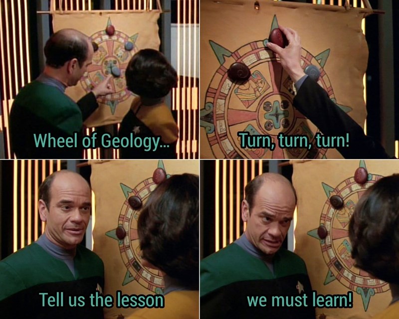 Wheel of Geology... Turn, turn, turn! Tell us the lesson we must learn!
