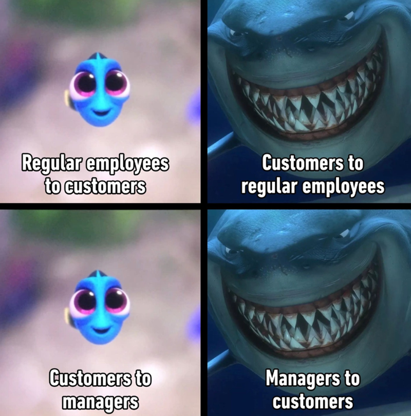 Regular employees to customers Customers to regular employees Customers to managers Managers to customers