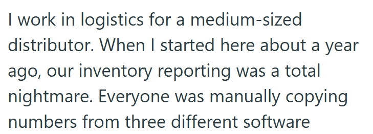I work in logistics for a medium-sized distributor. When I started here about a year ago, our inventory reporting was a total nightmare. Everyone was manually copying numbers from three different software
