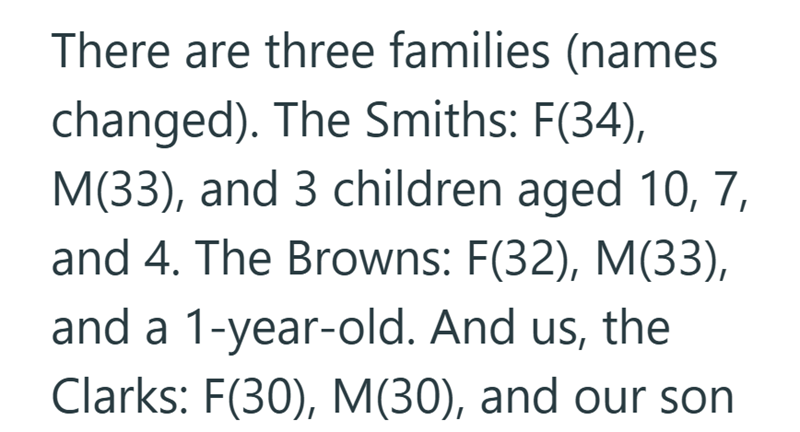 There are three families (names changed). The Smiths: F(34), M(33), and 3 children aged 10, 7, and 4. The Browns: F(32), M(33), and a 1-year-old. And us, the Clarks: F(30), M(30), and our son