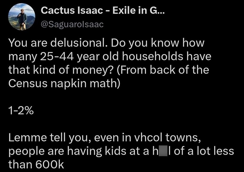 Cactus Isaac - Exile in G... @Saguarolsaac You are delusional. Do you know how many 25-44 year old households have that kind of money? (From back of the Census napkin math) 1-2% Lemme tell you, even in vhcol towns, people are having kids at a h I of a lot less than 600k
