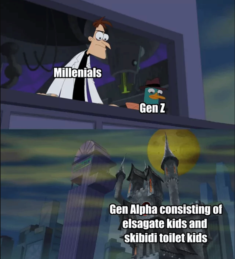 W Millenials Gen Z Gen Alpha consisting of elsagate kids and skibidi toilet kids