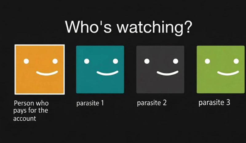Who's watching? Person who pays for the account parasite 1 parasite 2 parasite 3