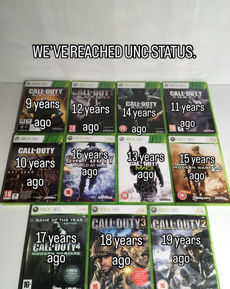 WE'VE REACHED UNC STATUS. XBOX 360 CALL DUTY BLACK OPS 9 years R18+ ago XBOX 360 ACTIVISION CALL OF DUTY ADVANCED WARFARE 10 years DAY ZERO EDITION 18 ago BLED ACTIVISION XBOX 360 XBOX 360 CALL D BLACK OPS II XBOX 360 CALL DUTY BLACK OPS 12 years 14 years 18 ago 15 XBOX 360 9 treyarch ACTIVISION LIVE 16 years WORLD AT WAR ago Bago XBOX 360 ACTIVISION 18 13 years CALL DUTY ago XBOX 360 CALL DUTY GHOSTS 11 years ago XBOX 360 ACTIVIDION 15 years CALL-DUTY MODERN WARFARE ago 18 finity unir ACTIVESIO