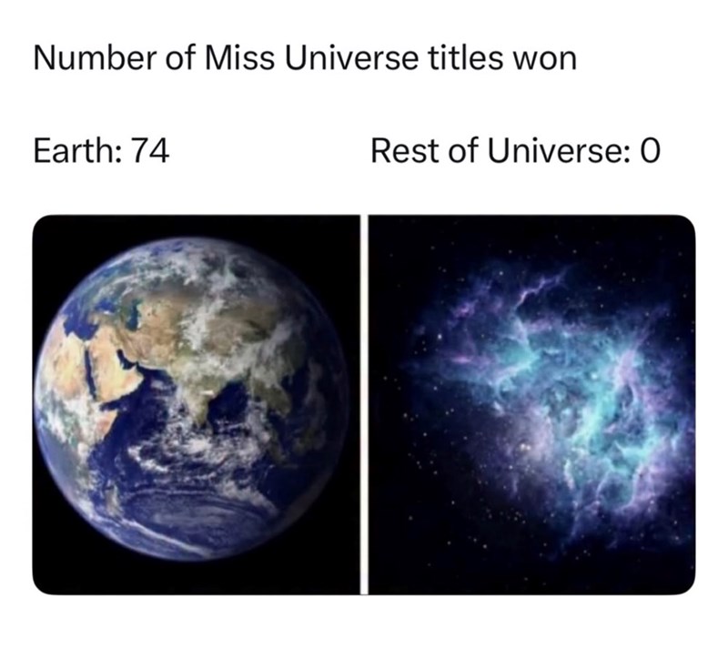 Number of Miss Universe titles won Earth: 74 Rest of Universe: 0