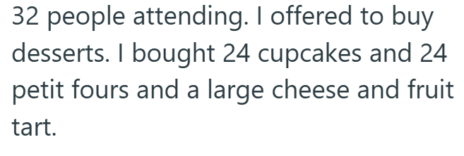 32 people attending. I offered to buy desserts. I bought 24 cupcakes and 24 petit fours and a large cheese and fruit tart.