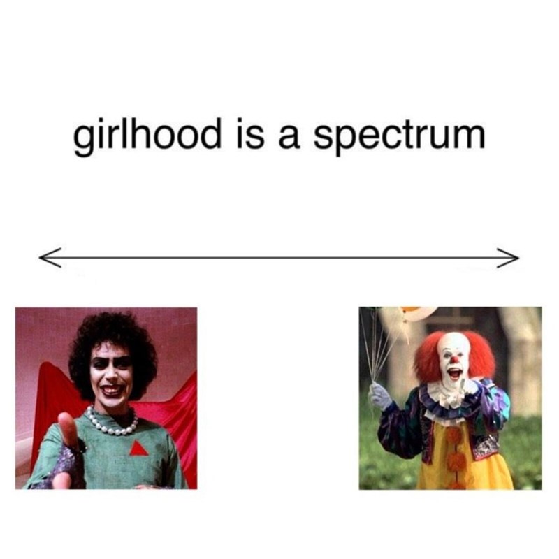 girlhood is a spectrum