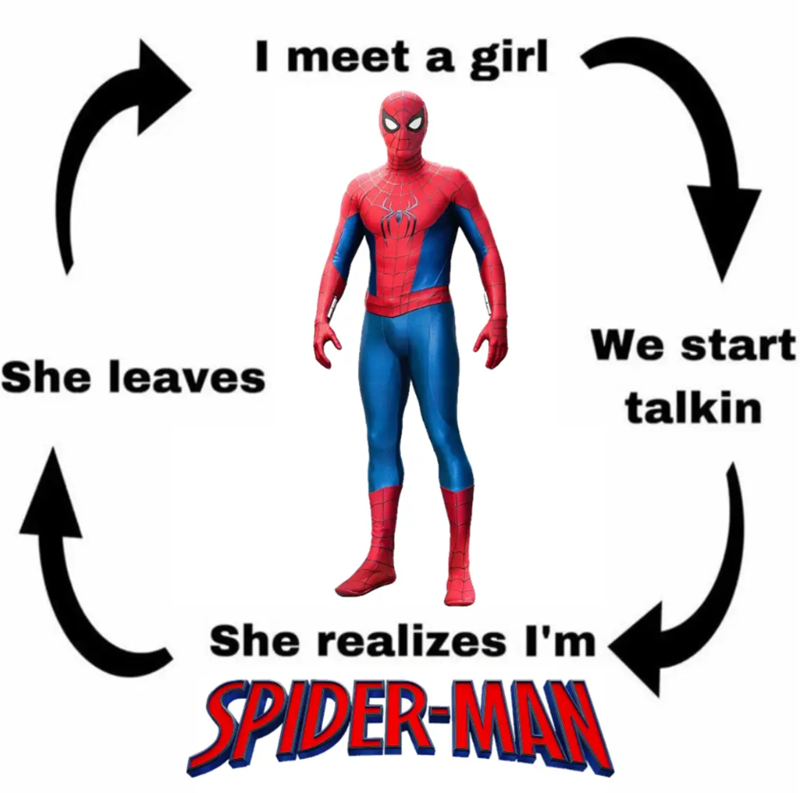 I meet a girl We start She leaves talkin She realizes I'm SPIDER-MAN