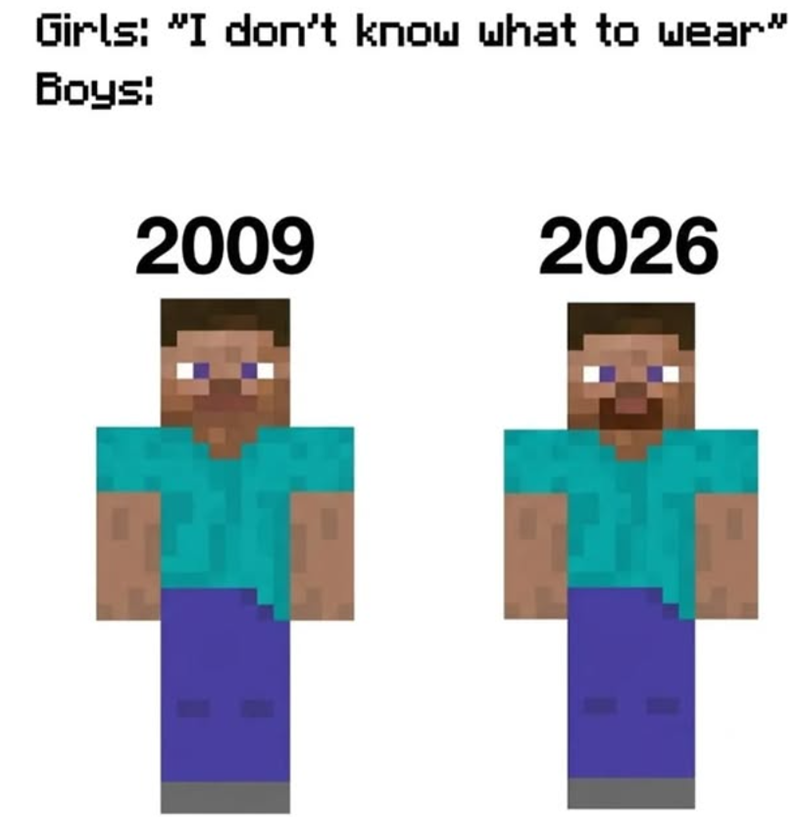 Girls: "I don't know what to wear" Boys: 2009 2026