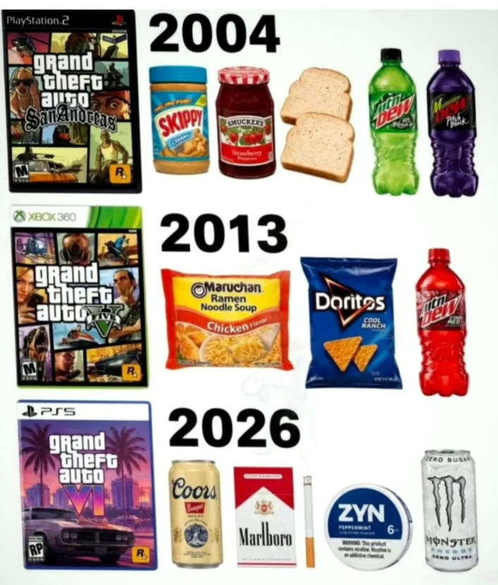 PlayStation.2 grand GherG augo San Andreas 2004 SKIPPY SMUCKERS R CREAM XBOX 360 grand Stheft auto 2013 Maruchan Ramen Noodle Soup Chicken RP PSS grand theft auto 2026 Coors Marlboro Doritos COOL RANCH tn bew ZYN 6- ZERO SUGA MONSTER ENERGY END ULTRA