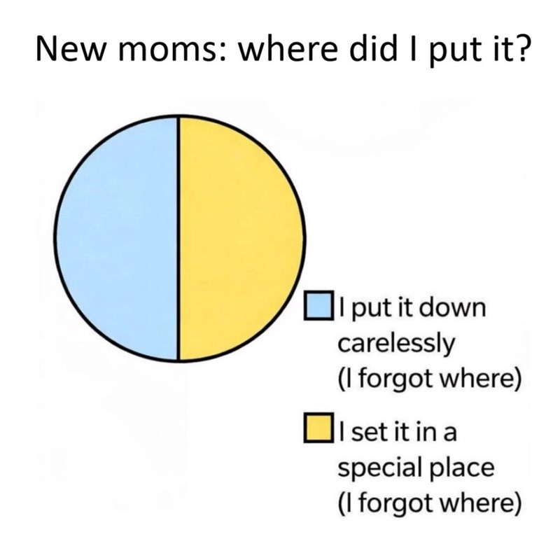 New moms: where did I put it? I put it down carelessly (I forgot where) set it in a special place (I forgot where)