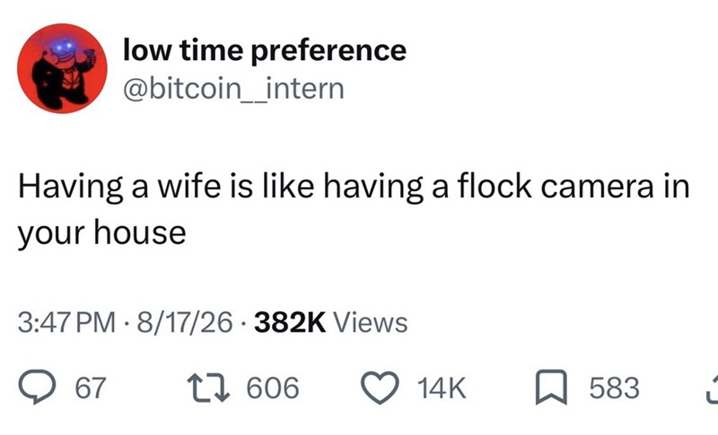 low time preference @bitcoin intern Having a wife is like having a flock camera in your house 3:47 PM 8/17/26 382K Views 67 17606 14K 583
