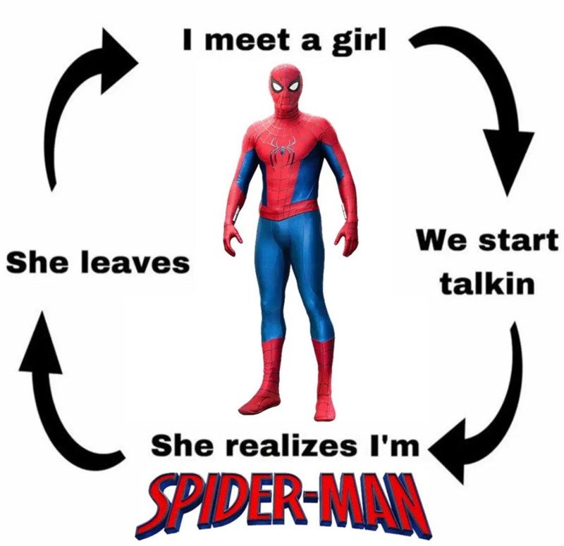 I meet a girl We start She leaves talkin She realizes I'm SPIDER-MAN