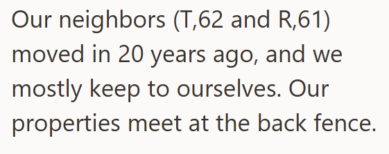 Our neighbors (T,62 and R,61) moved in 20 years ago, and we mostly keep to ourselves. Our properties meet at the back fence.