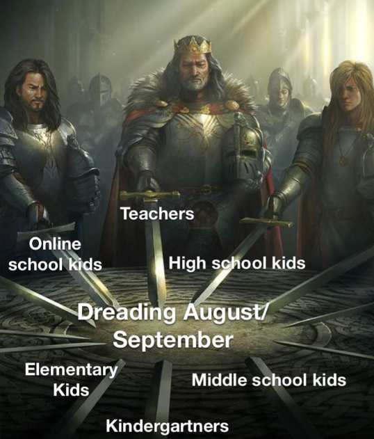Online school kids Teachers High school kids Dreading August/ September Elementary Kids Middle school kids Kindergartners
