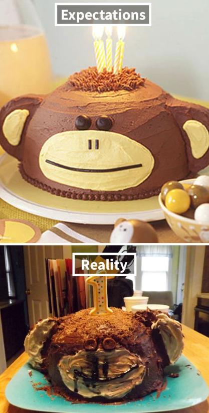 Expectations Reality