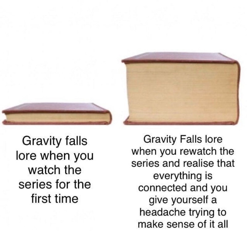 Gravity falls lore when you watch the series for the first time Gravity Falls lore when you rewatch the series and realise that everything is connected and you give yourself a headache trying to make sense of it all