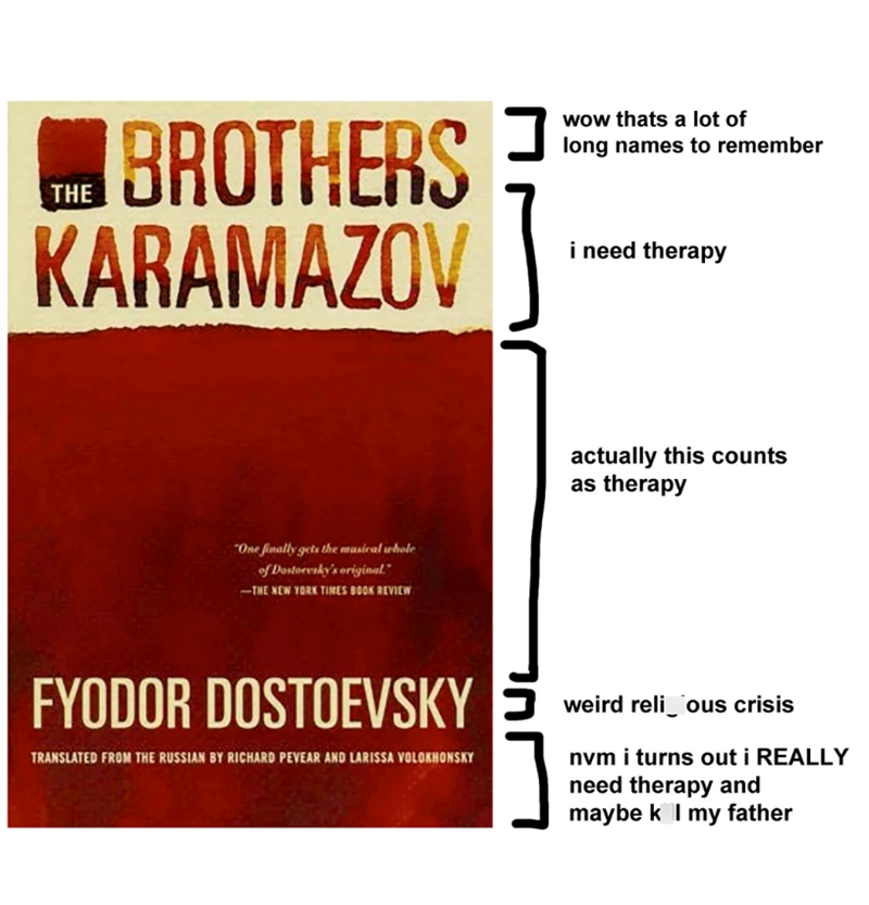 THE BROTHERS KARAMAZOV wow thats a lot of long names to remember i need therapy "One finally gets the musical whole of Dostoevsky's original" -THE NEW YORK TIMES BOOK REVIEW actually this counts as therapy FYODOR DOSTOEVSKY TRANSLATED FROM THE RUSSIAN BY RICHARD PEVEAR AND LARISSA VOLOKHONSKY weird reli_ous crisis nvm i turns out i REALLY need therapy and maybe k I my father