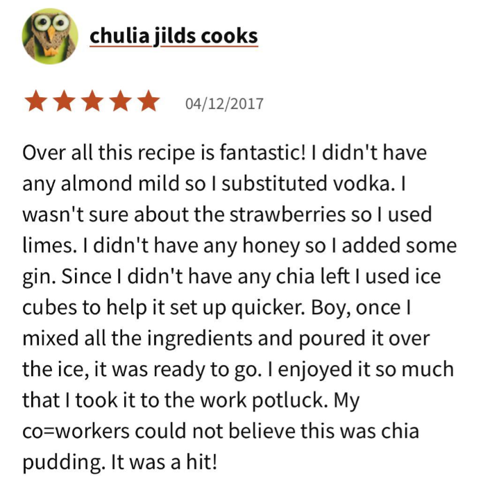 chulia jilds cooks 04/12/2017 Over all this recipe is fantastic! I didn't have any almond mild so I substituted vodka. I wasn't sure about the strawberries so I used limes. I didn't have any honey so I added some gin. Since I didn't have any chia left I used ice cubes to help it set up quicker. Boy, once I mixed all the ingredients and poured it over the ice, it was ready to go. I enjoyed it so much that I took it to the work potluck. My co-workers could not believe this was chia pudding. It was
