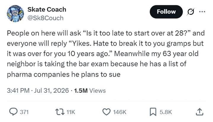 Skate Coach @Sk8Couch Follow People on here will ask "Is it too late to start over at 28?" and everyone will reply "Yikes. Hate to break it to you gramps but it was over for you 10 years ago." Meanwhile my 63 year old neighbor is taking the bar exam because he has a list of pharma companies he plans to sue 3:41 PM Jul 31, 2026 1.5M Views 371 11K 146K ☐ 5.8K ↑ +]