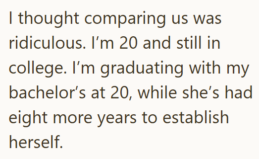 I thought comparing us was ridiculous. I'm 20 and still in college. I'm graduating with my bachelor's at 20, while she's had eight more years to establish herself.
