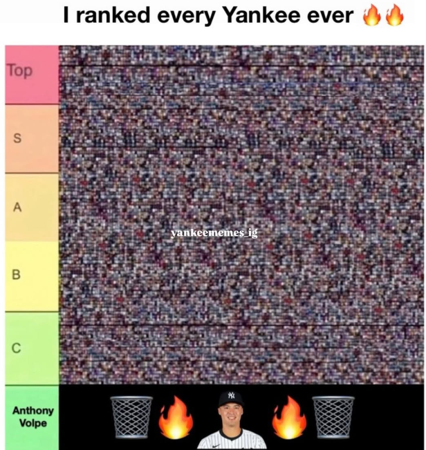 Top I ranked every Yankee ever S A B C Anthony Volpe yankeememes ig