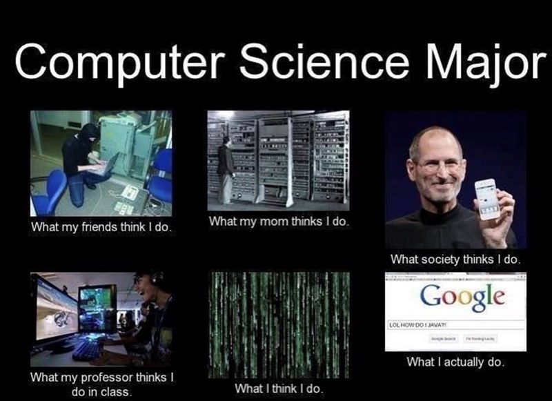 Computer Science Major What my friends think I do. What my mom thinks I do. What society thinks I do. What my professor thinks I do in class. Google LOL HOW DO I JAVA? What I actually do. What I think I do.