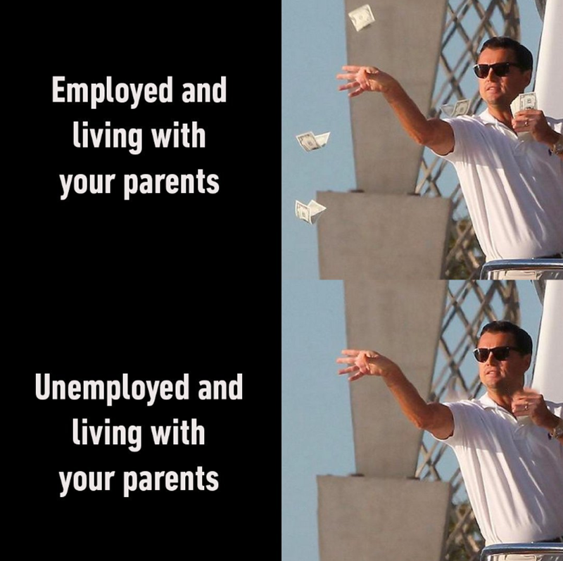 Employed and living with your parents Unemployed and living with your parents
