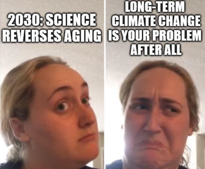 LONG-TERM 2030: SCIENCE CLIMATE CHANGE REVERSES AGING IS YOUR PROBLEM AFTER ALL