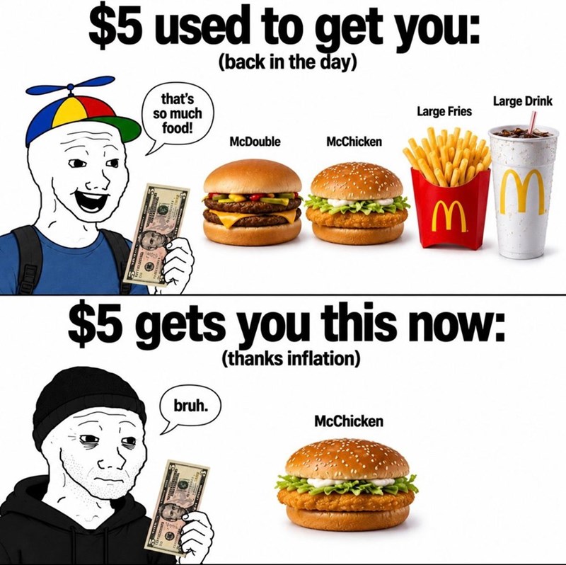 $5 used to get you: (back in the day) that's so much food! Large Drink Large Fries McDouble McChicken M M $5 gets you this now: bruh. (thanks inflation) McChicken