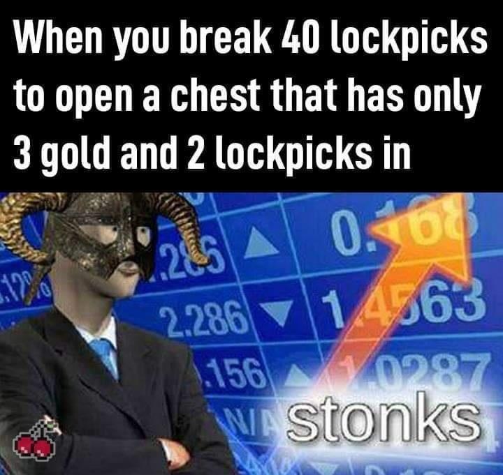 When you break 40 lockpicks to open a chest that has only 3 gold and 2 lockpicks in 12% 285 2.286 0168 14563 156 0287 WAstonks