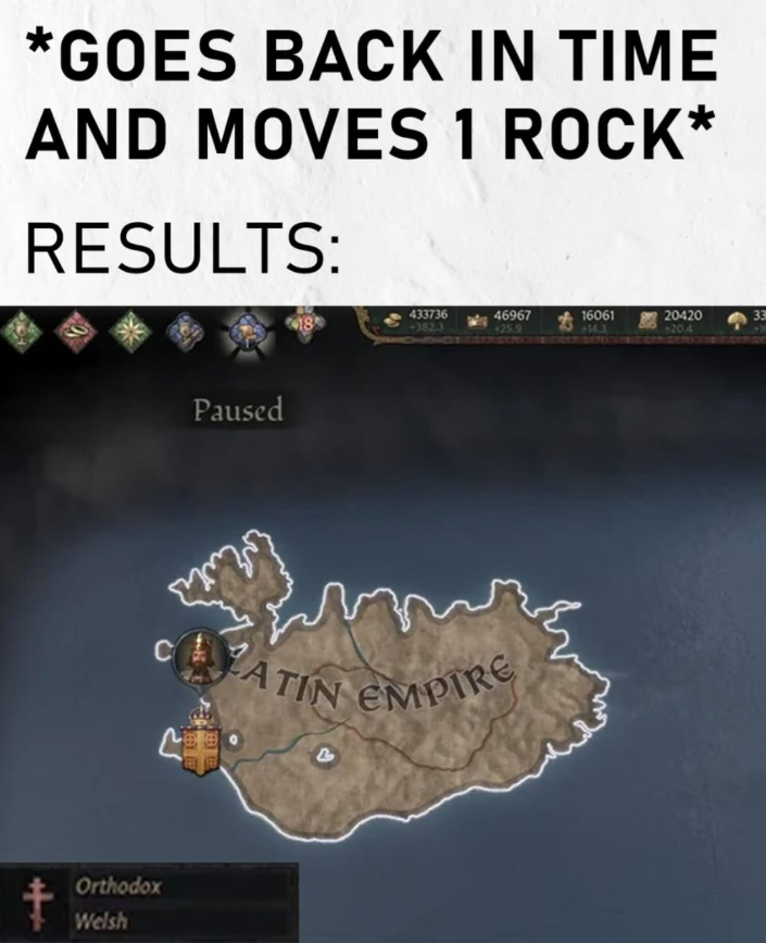 *GOES BACK IN TIME AND MOVES 1 ROCK* RESULTS: Orthodox Welsh Paused 18 8 433736 +382.3 46967 $25.9 * 16061 114.3 20420 33 20.4 C LATIN EMPIRE