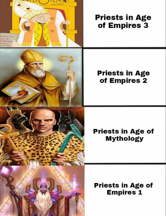 TEAT RM 4 Al 10 GAGAIRT O Priests in Age of Empires 3 Priests in Age of Empires 2 Priests in Age of Mythology SOFAVORE 거의 Priests in Age of Empires 1