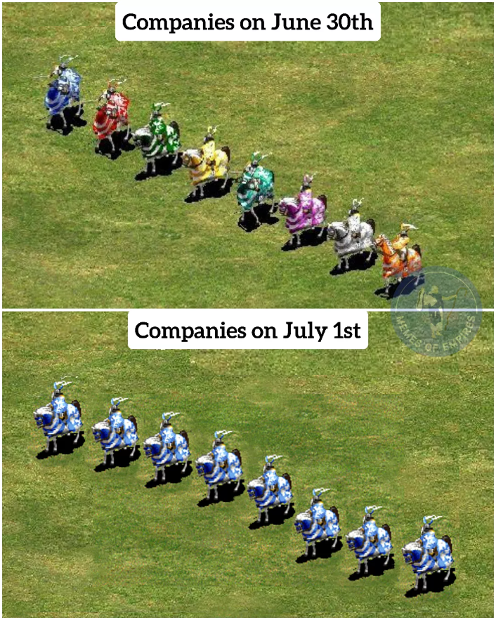 Companies on June 30th Companies on July 1st MEMES OF EMPIRE