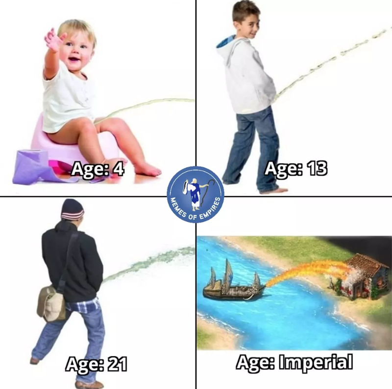 Age: 4 Age: 21 MEMES OF EMPIRES Age: 13 Age: Imperial