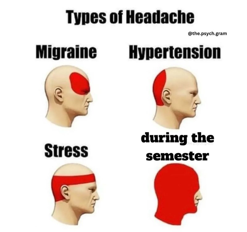Types of Headache Migraine @the.psych.gram Hypertension Stress during the semester