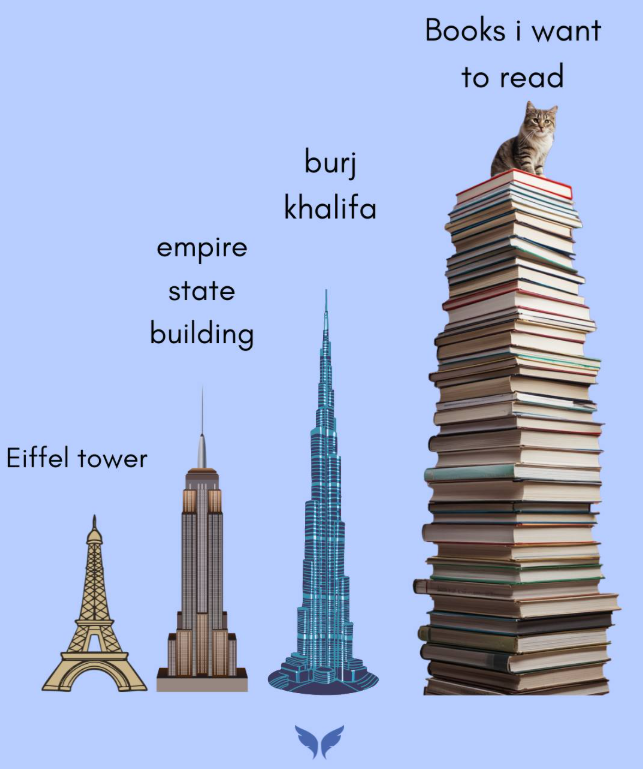 Eiffel tower burj khalifa empire state building Books i want to read