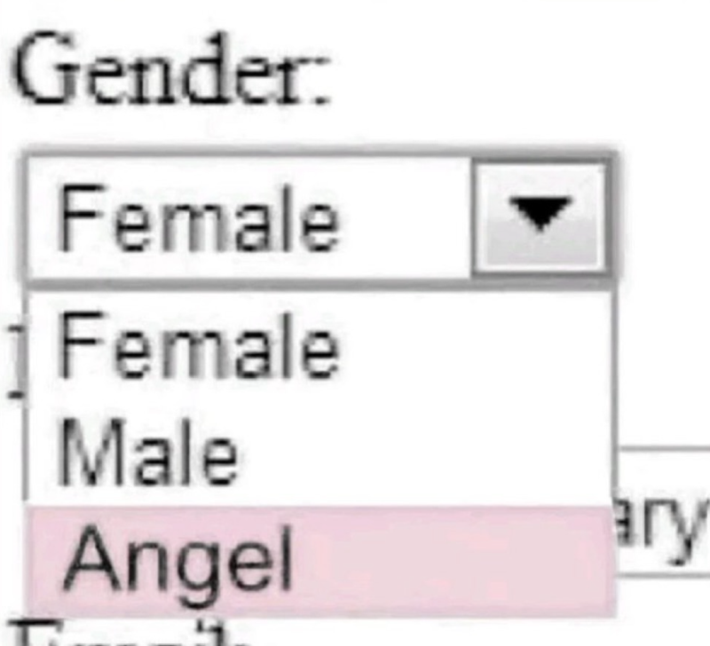 Gender: Female Female Male Angel ary